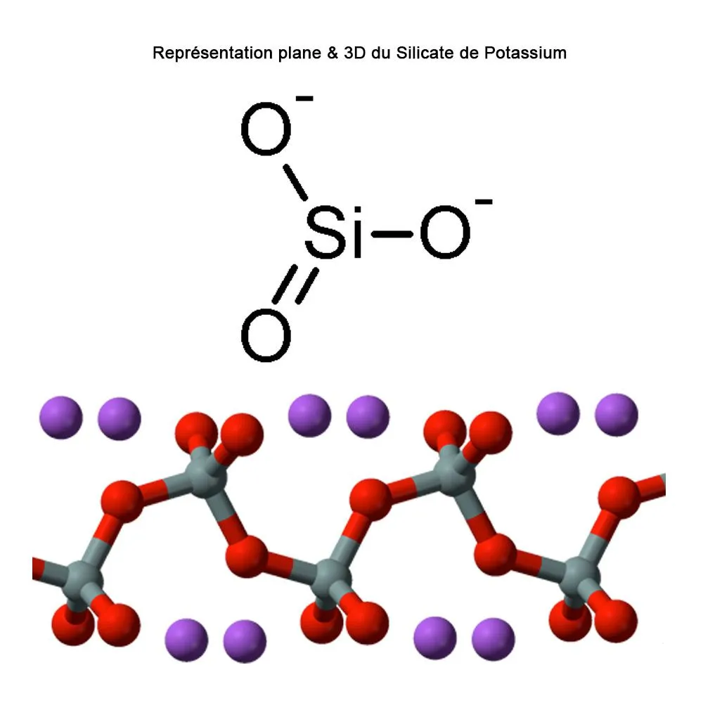 Silicate de Potassium 27%